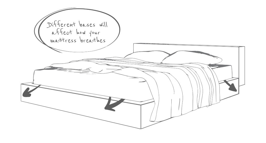 bed in bedroom